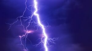 The Transformative Power of Christian Faith